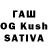 Дистиллят ТГК THC oil Kuanysh Maimakov